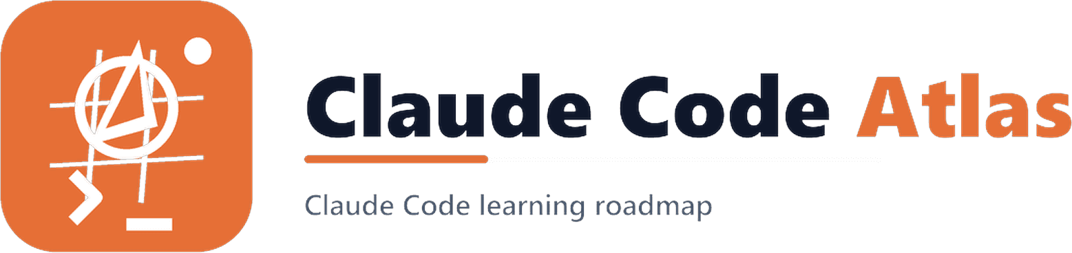 Claude Code Atlas